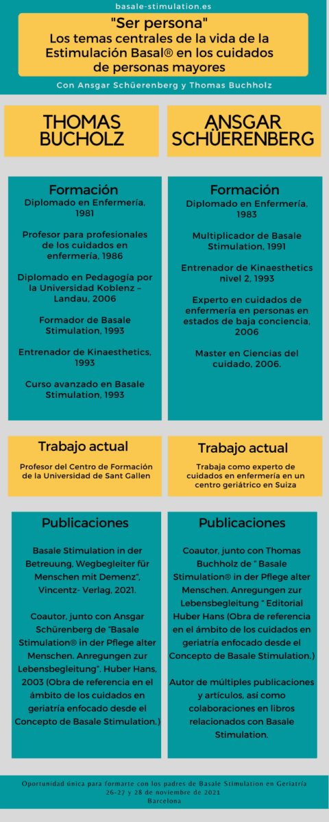 Breve CV de los Profesores del curso 